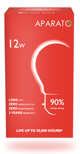 APARATO LED Blub Packaging Design
