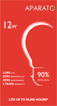 7w LED Packaging Design